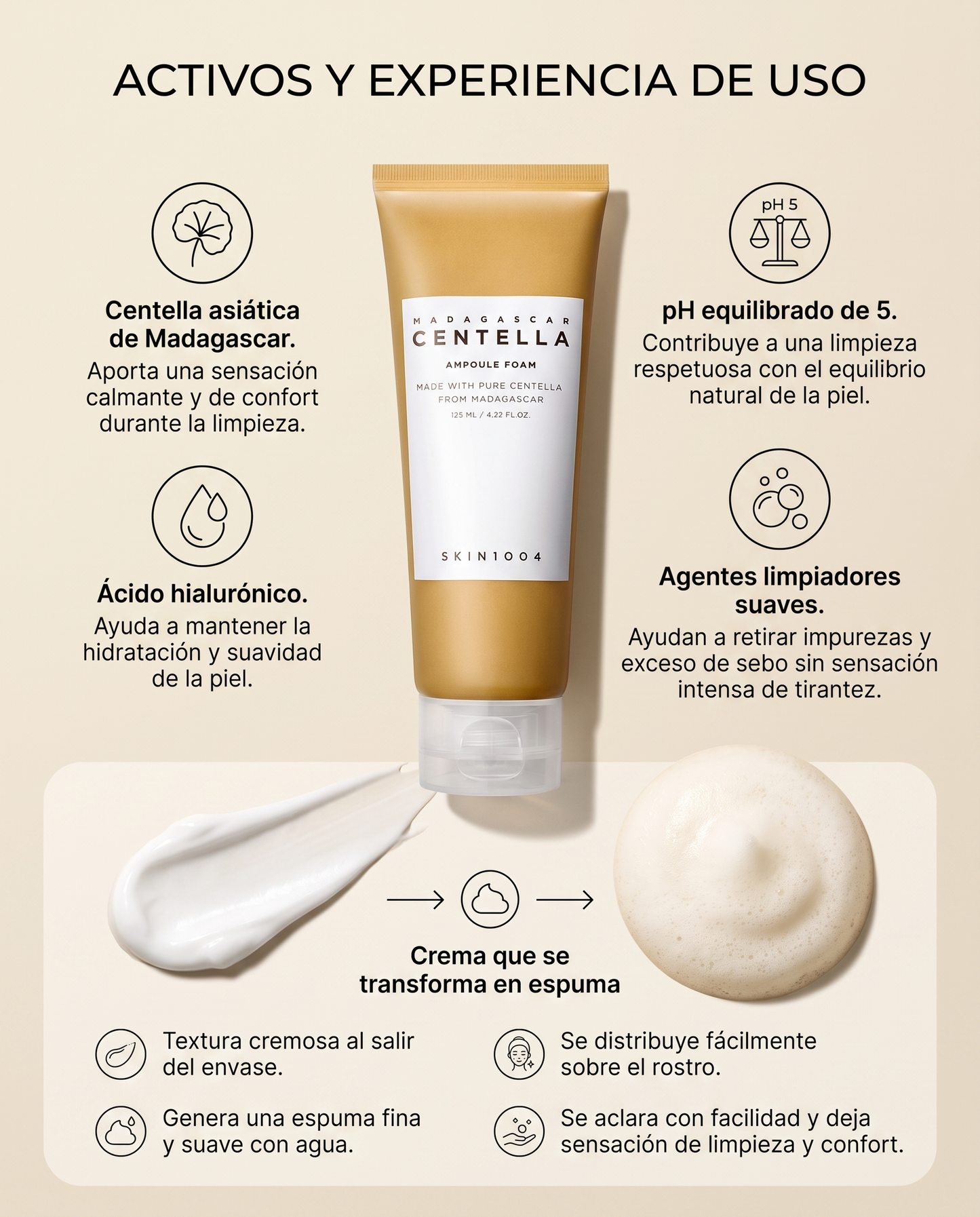 SKIN1004 Centella Ampoule Foam · Limpiador Espuma con Centella Asiática 125 ml