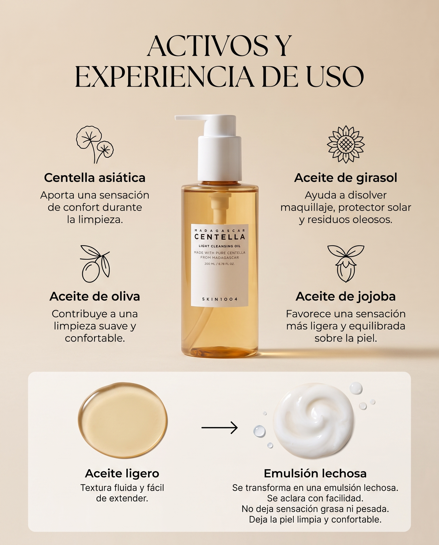 SKIN1004 Light Cleansing Oil · Aceite Limpiador con Centella Asiática 200 ml