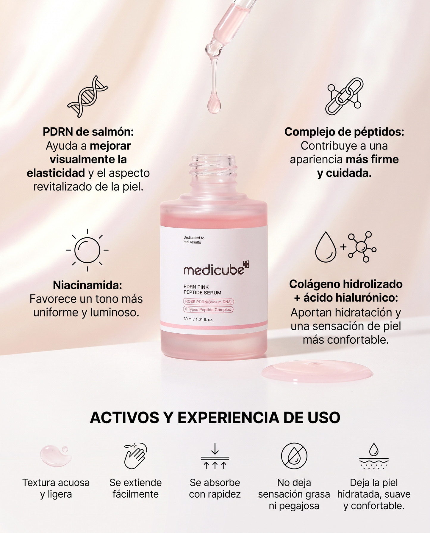 MEDICUBE PDRN Pink Peptide Serum · Sérum Coreano con PDRN y Péptidos 30 ml
