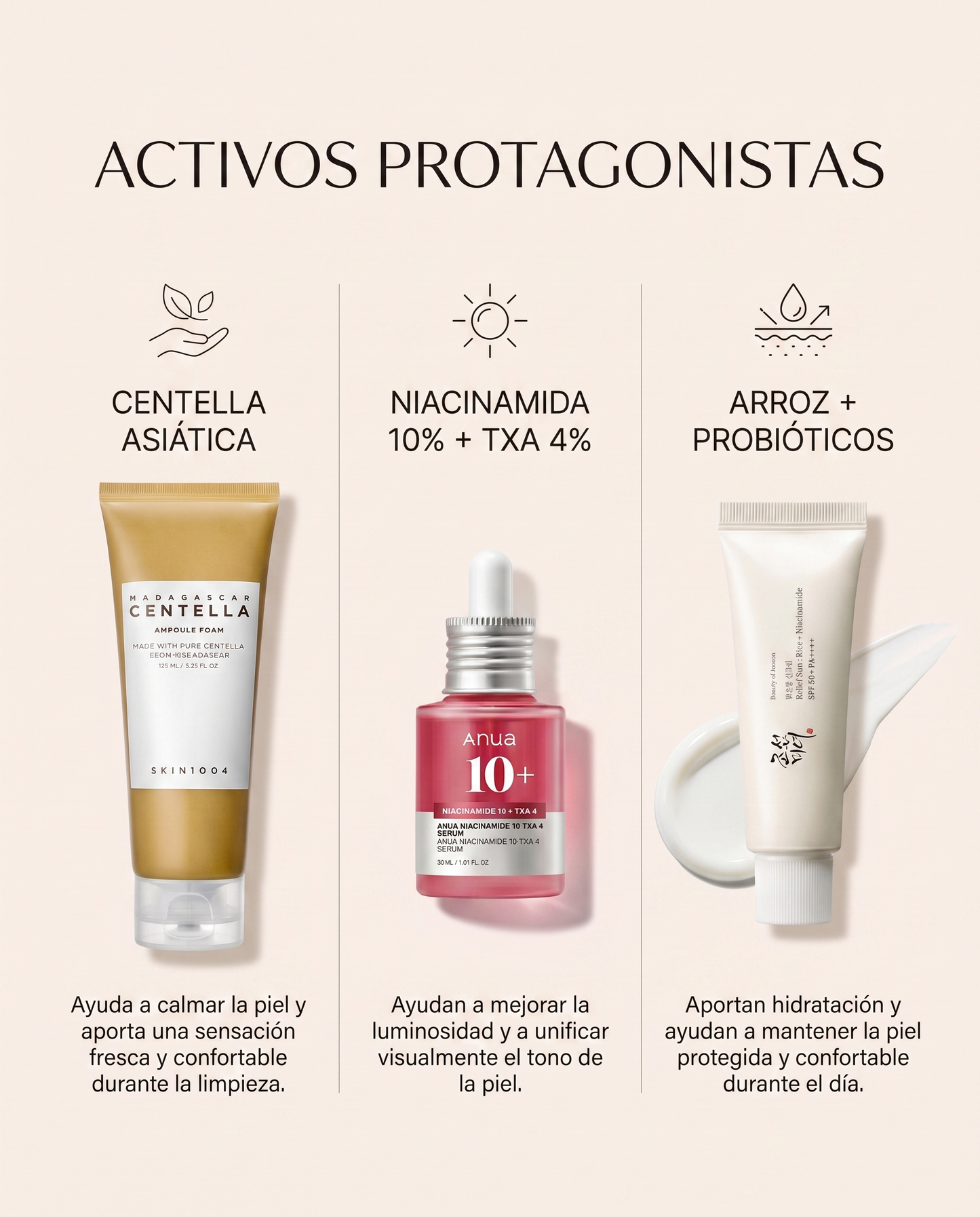 Ritual de Mañana
