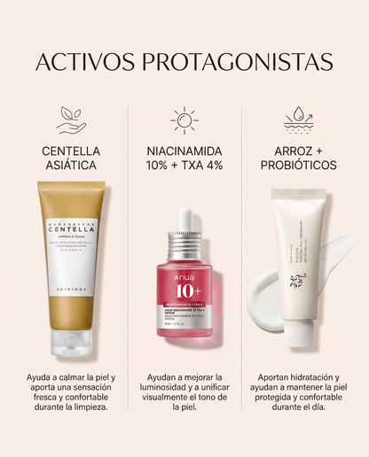 Ritual de Mañana