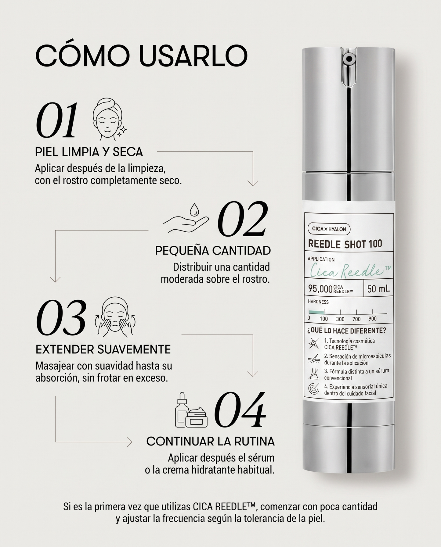 VT Reedle Shot 100 · Sérum Coreano con CICA REEDLE™ 50 ml