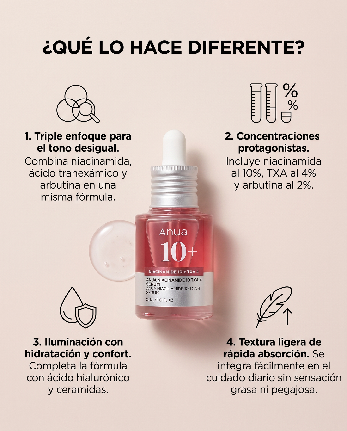 Anua Niacinamide 10% + TXA 4% Serum · Sérum Coreano Iluminador 30 ml