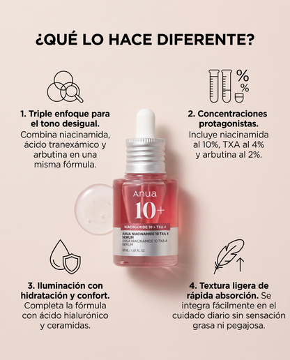 Anua Niacinamide 10% + TXA 4% Serum · Sérum Coreano Iluminador 30 ml
