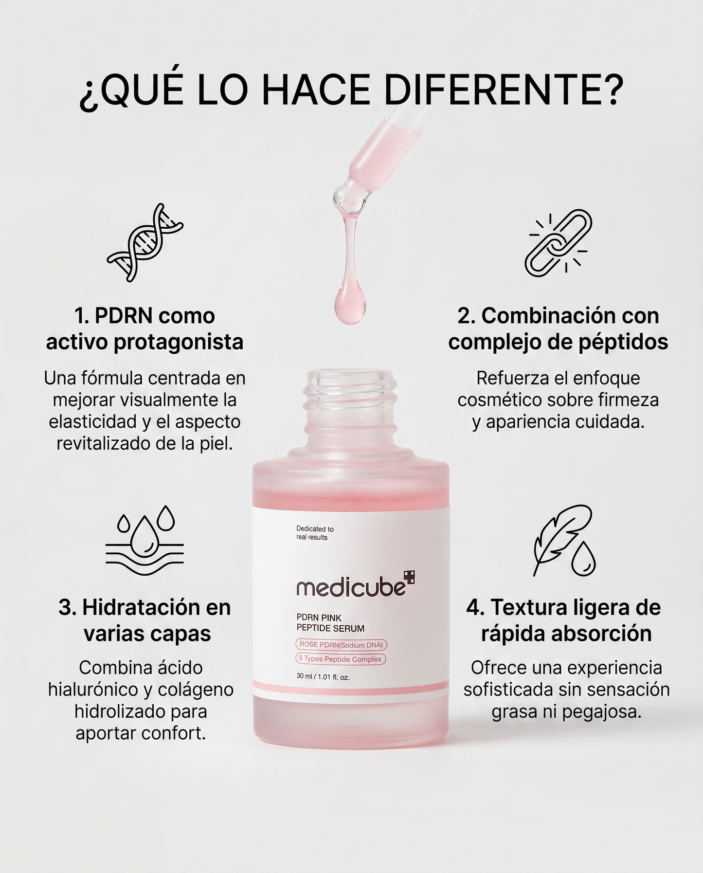 MEDICUBE PDRN Pink Peptide Serum · Sérum Coreano con PDRN y Péptidos 30 ml
