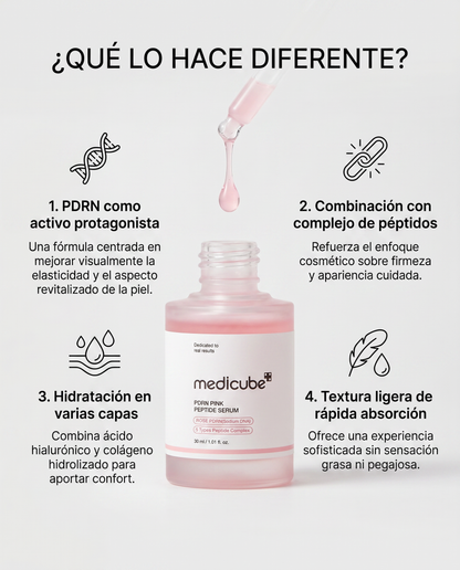 MEDICUBE PDRN Pink Peptide Serum · Sérum Coreano con PDRN y Péptidos 30 ml