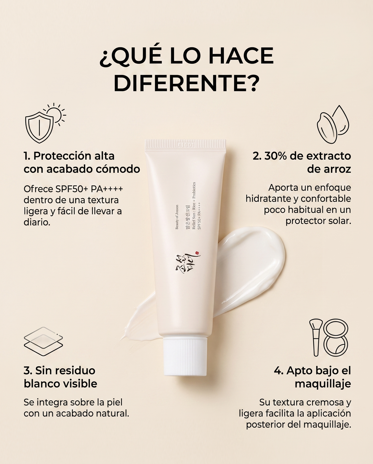 Beauty of Joseon Relief Sun · Protector Solar Rice + Probiotics SPF50+ PA++++ 50 ml