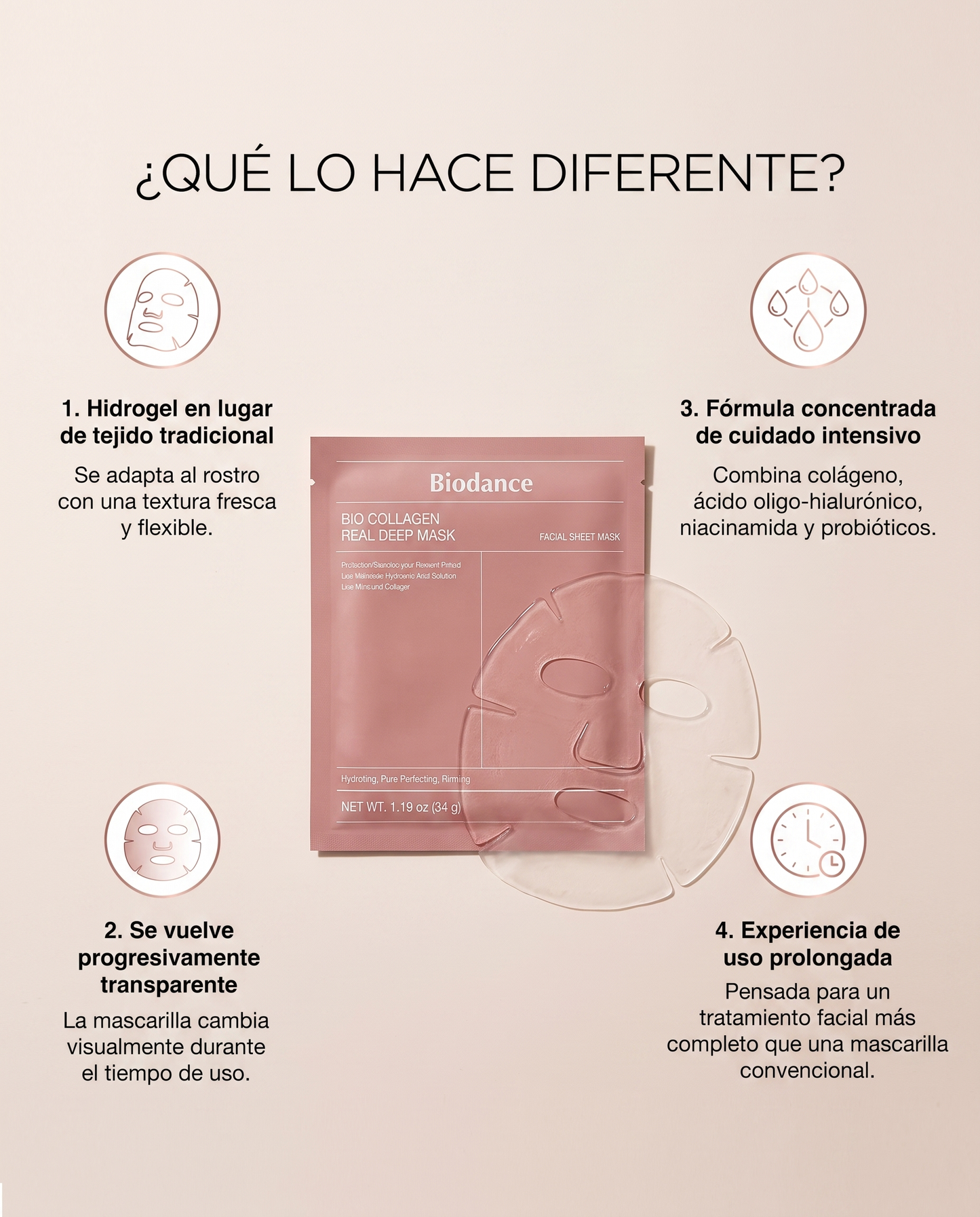 Biodance Bio-Collagen Real Deep Mask · Mascarilla Hidrogel Coreana 4 uds.